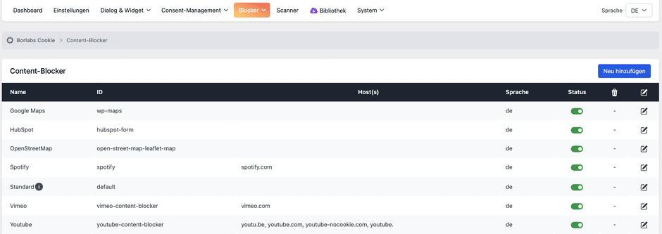 Automatisch externen Content blockieren mit den Borlabs Cookie Content Blocker