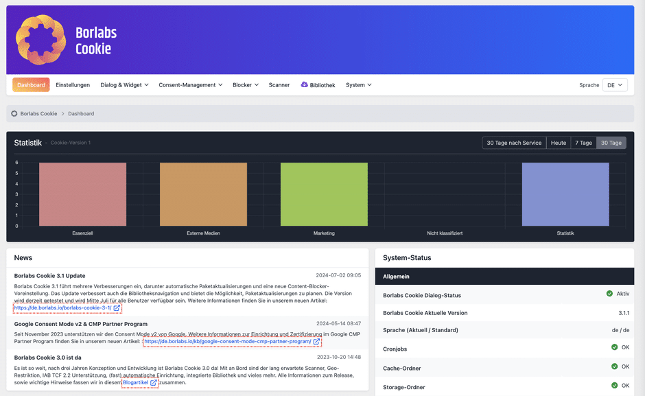 Borlabs Cookie Dashboard mit einer guten Übersicht